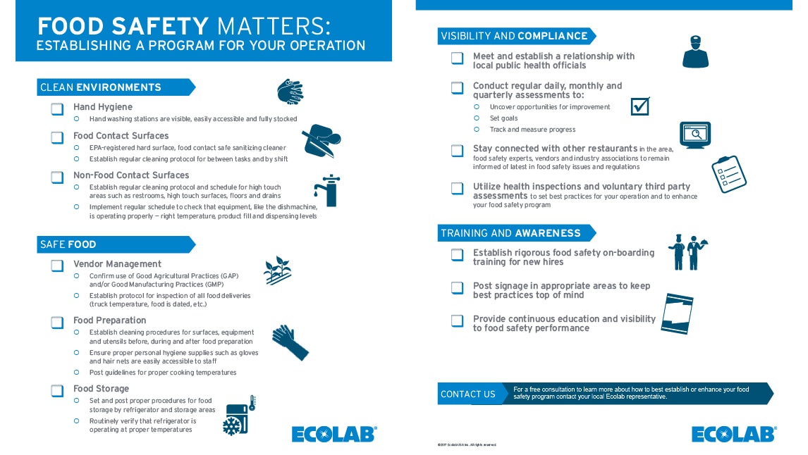 Image of Ecolab's Food Safety Checklist
